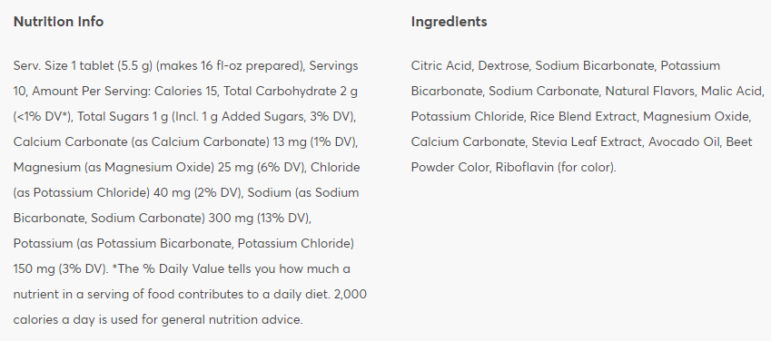 Nutritional information: Citrus Fruit