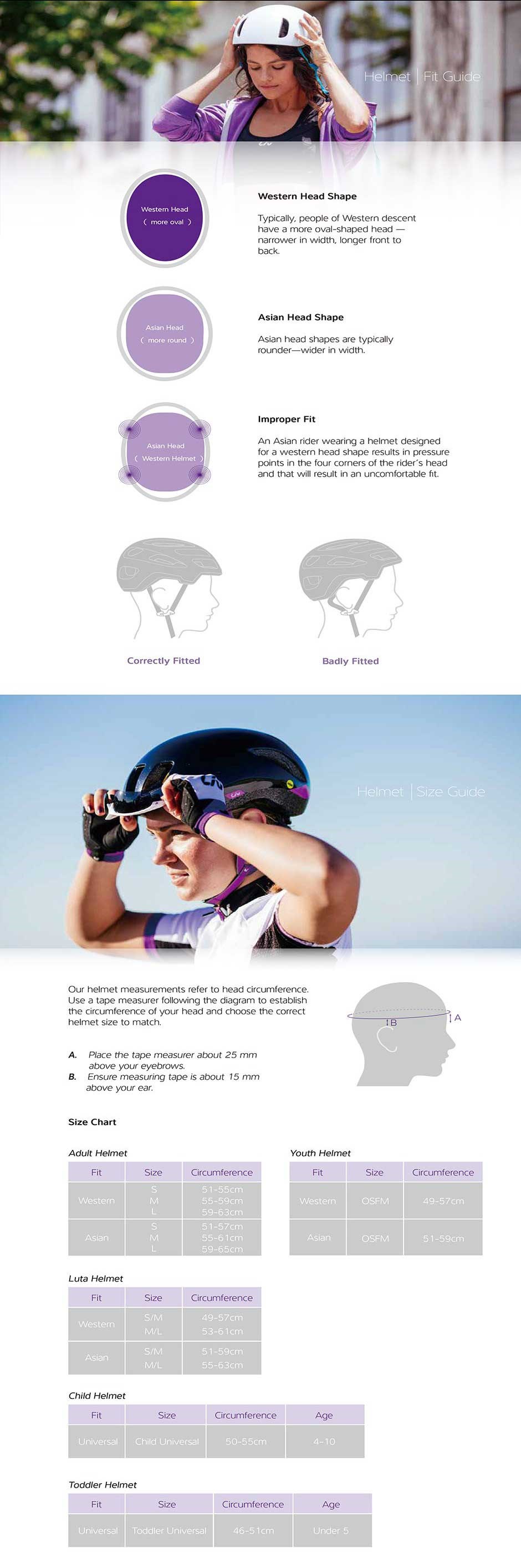 Liv helmet sizing chart